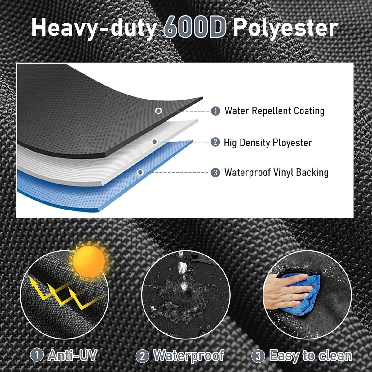 Uniflasy waterproof vinyl interior coating adds water resistance