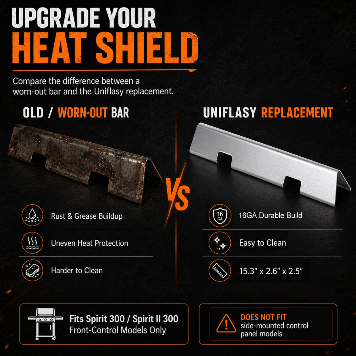 Uniflasy Weber Spirit 300 Series compatibility kit simplifies parts sourcing.