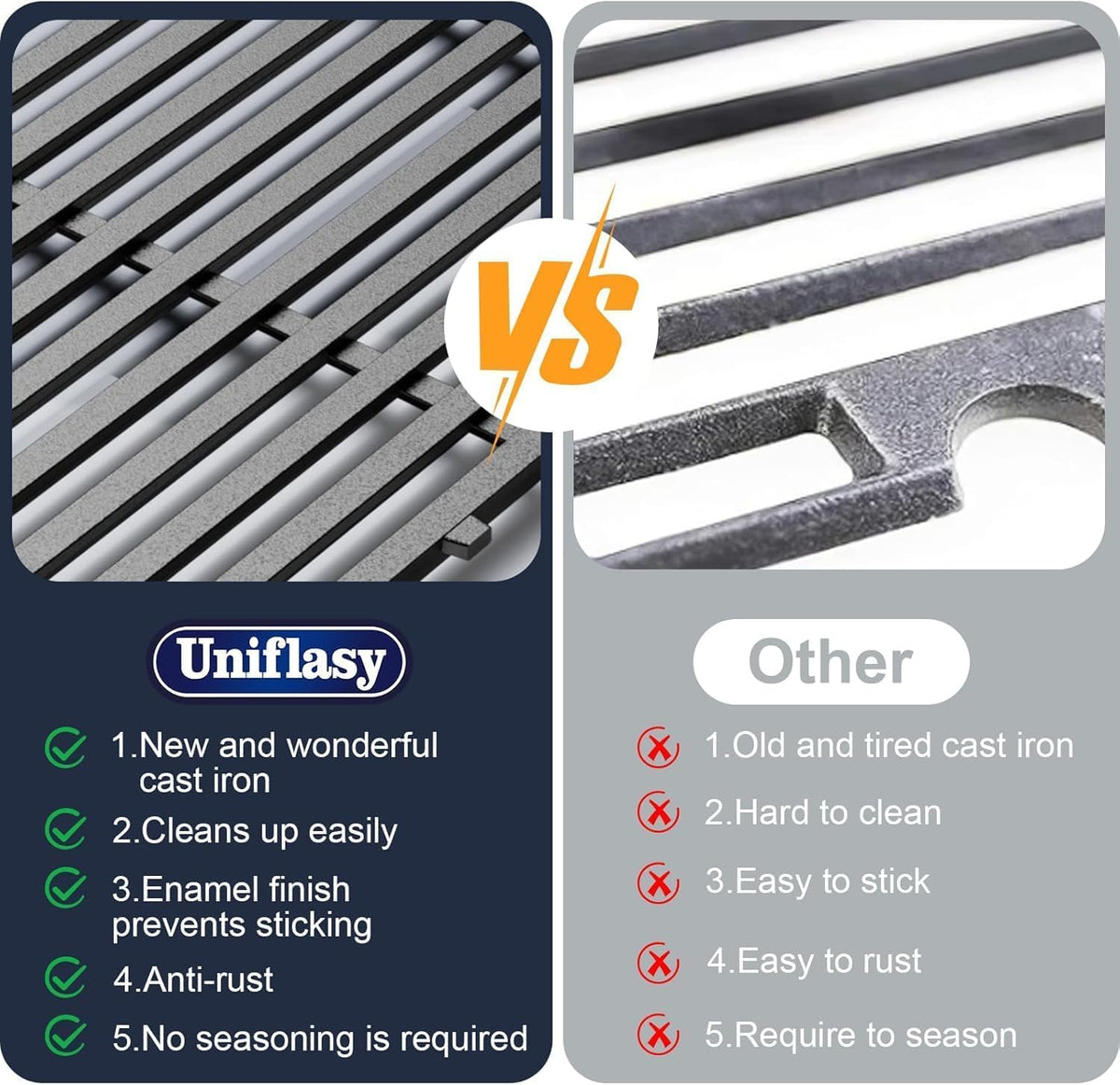 Uniflasy Weber Spirit E310 cast-iron grates for stronger heat retention