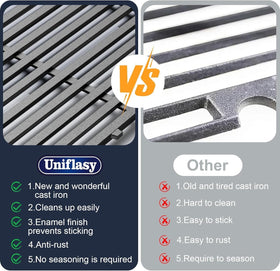 Uniflasy Weber Spirit E310 cast-iron grates for stronger heat retention