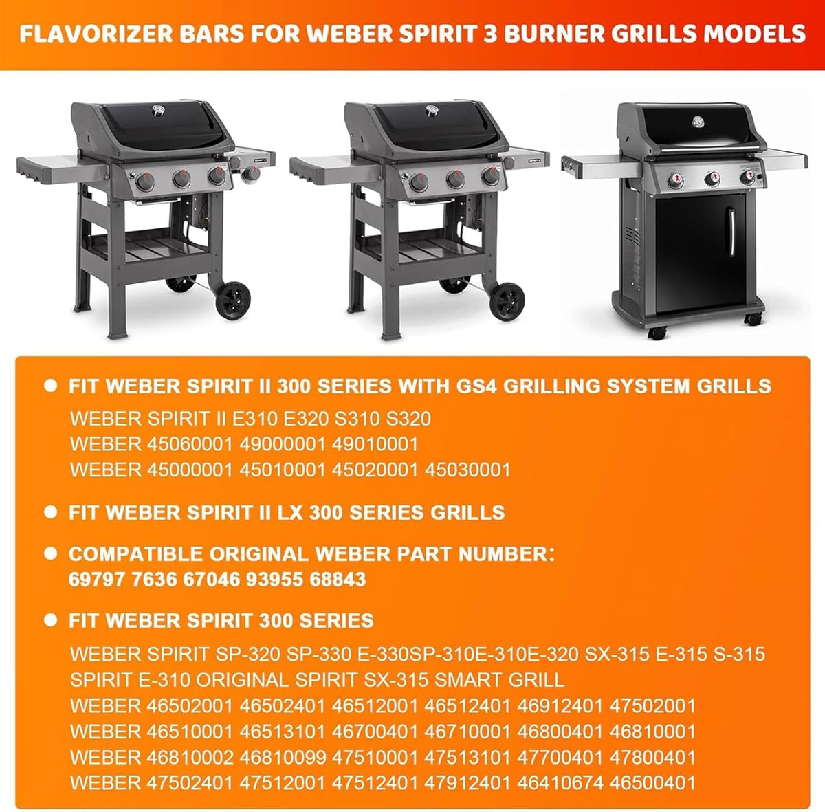 Uniflasy upgrade kit enables fast, simple installation for better grilling results.