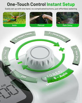 Unistyle IP55 weatherproof housing protects the timer from rain and sun.