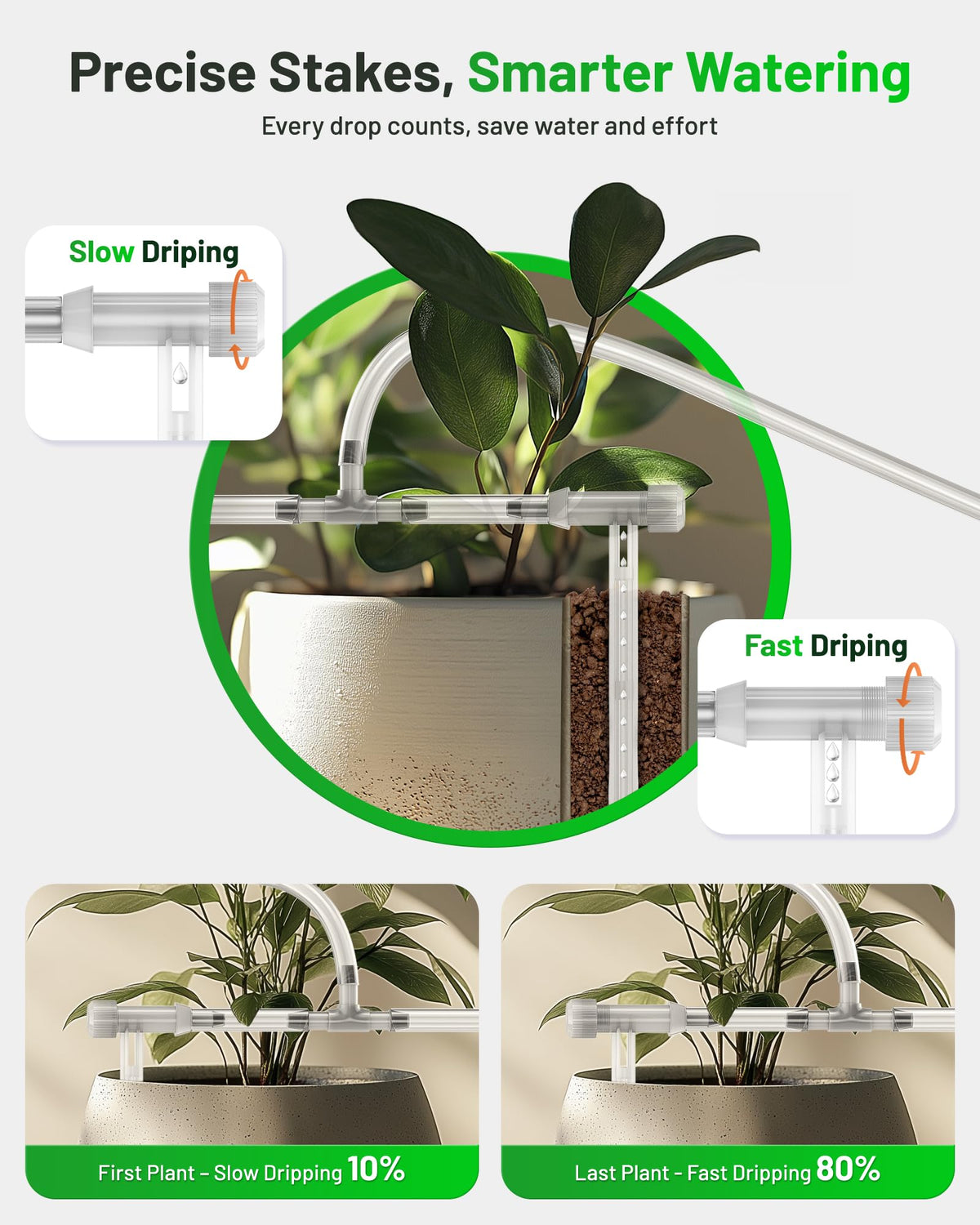 Unistyle manual watering mode enables immediate irrigation when needed.