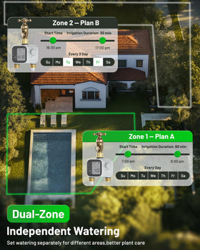 Unistyle rain delay function helps conserve water on wet days.