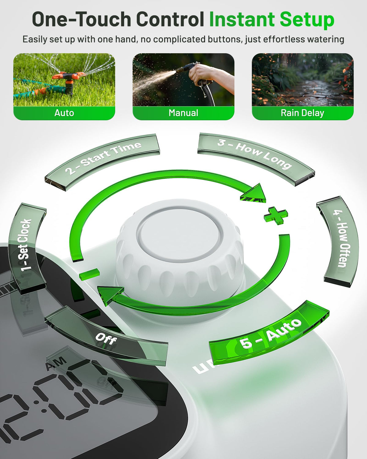Unistyle timer IP55 weatherproof housing protects the device outdoors.