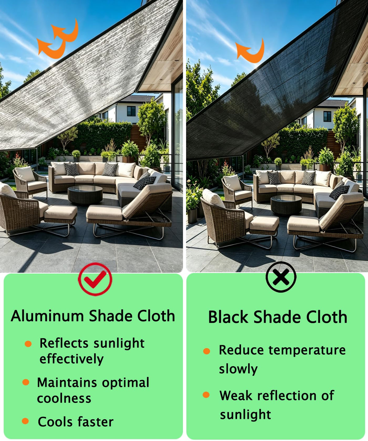 UNIUP shade cloth used to warm plant beds in winter while remaining breathable