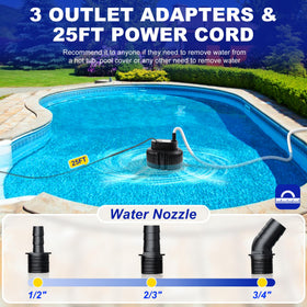 UniWater 16ft drainage hose extended reach for draining.