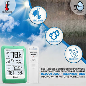 U UNNI screen shows dew point, heat index, and mold index for awareness