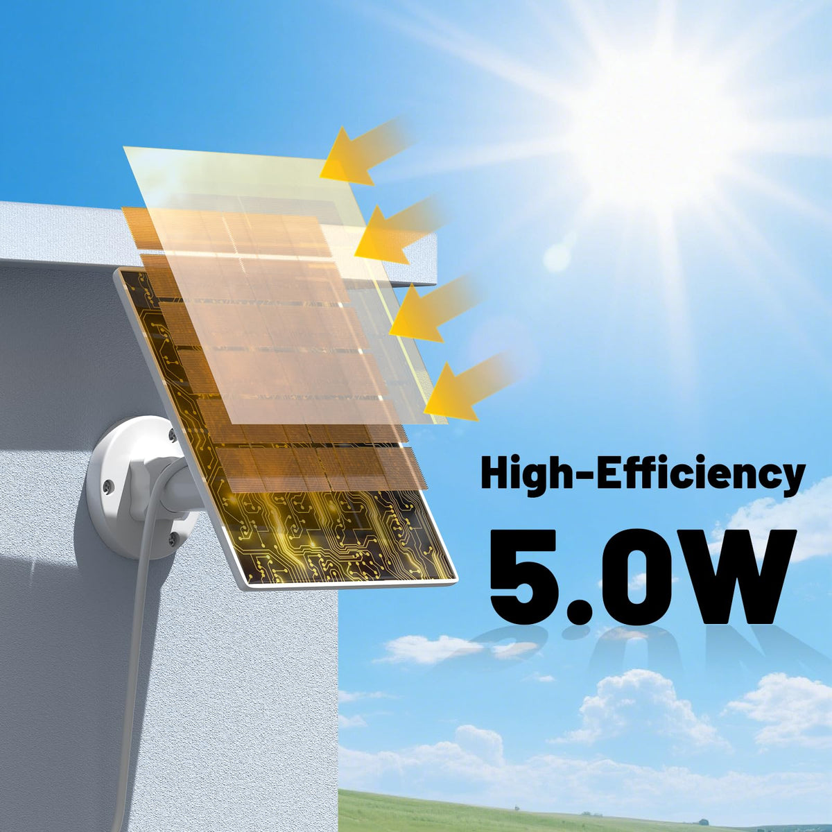 Uogw 360-degree mount provides the best sun angle for charging