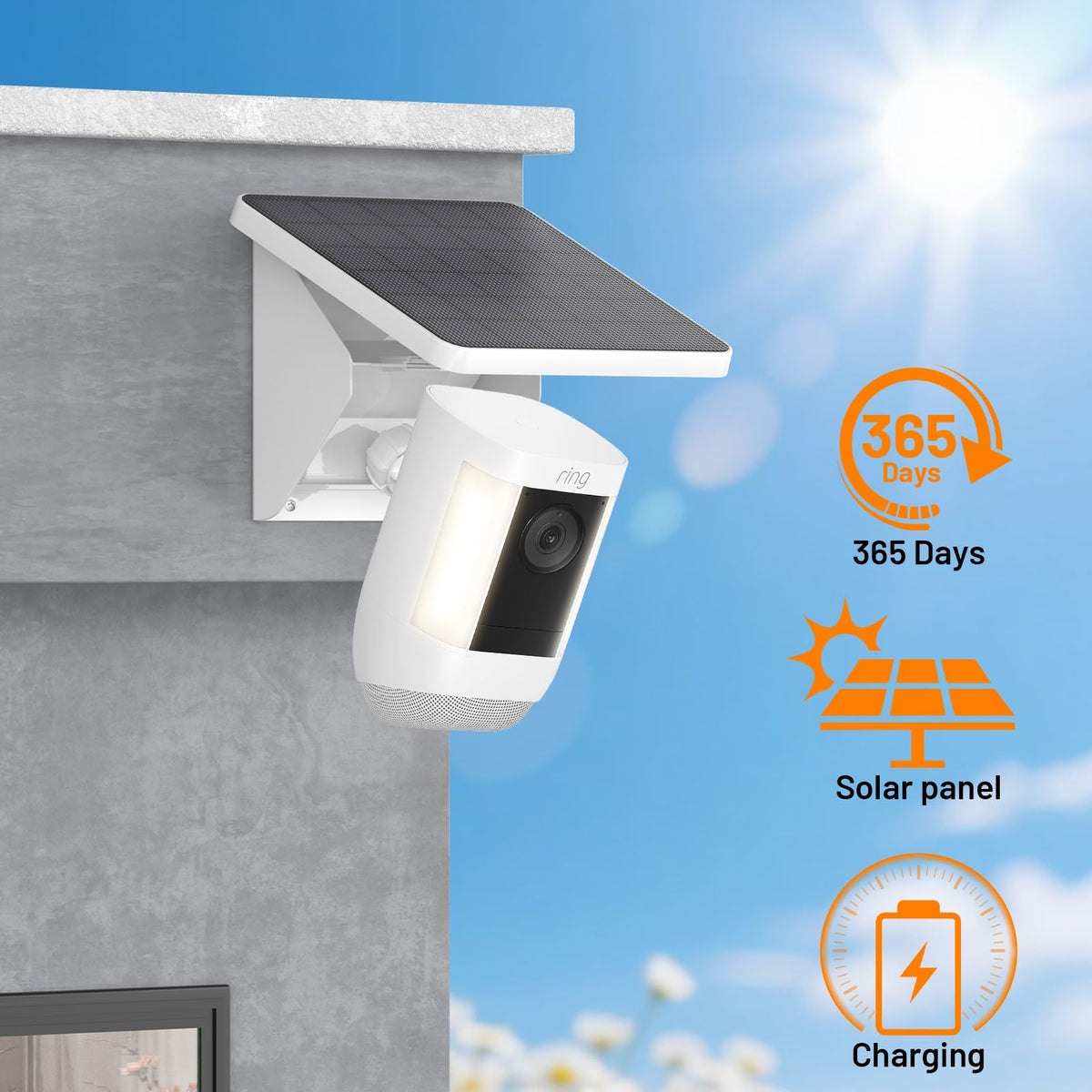 UOGW integrated mount brackets eliminate clutter for a clean setup