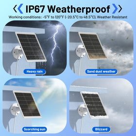 Uogw waterproof and durable solar panel withstands outdoor conditions