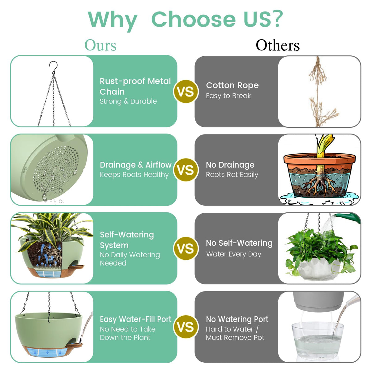 UOUZ planters feature sleek modern design to elevate balconies, living rooms, or patios