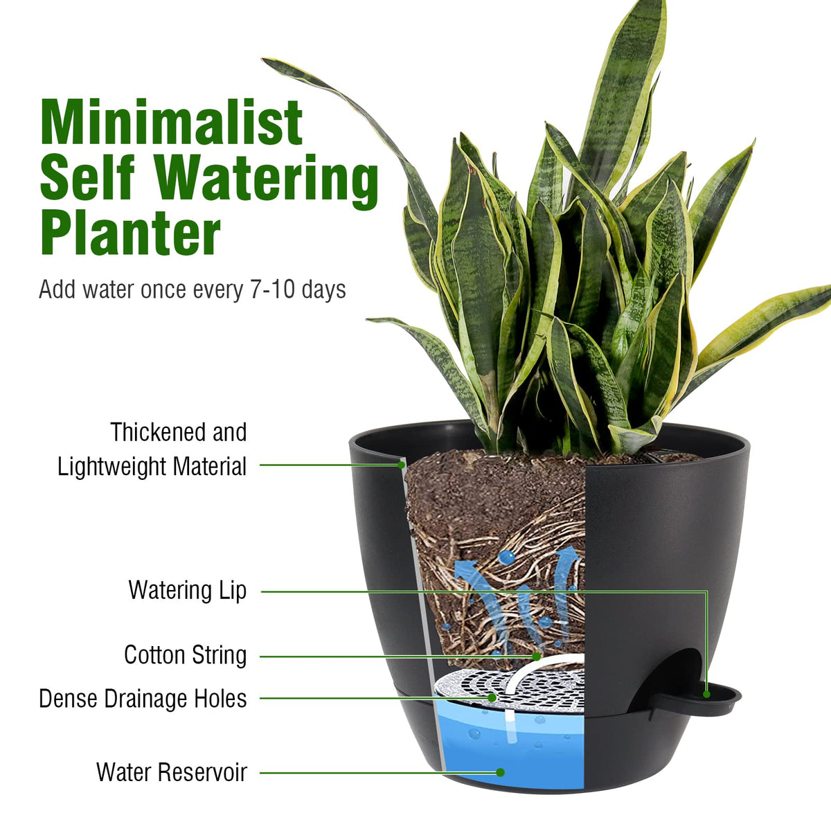 UOUZ 9-inch self-watering pot for mid-size indoor plants
