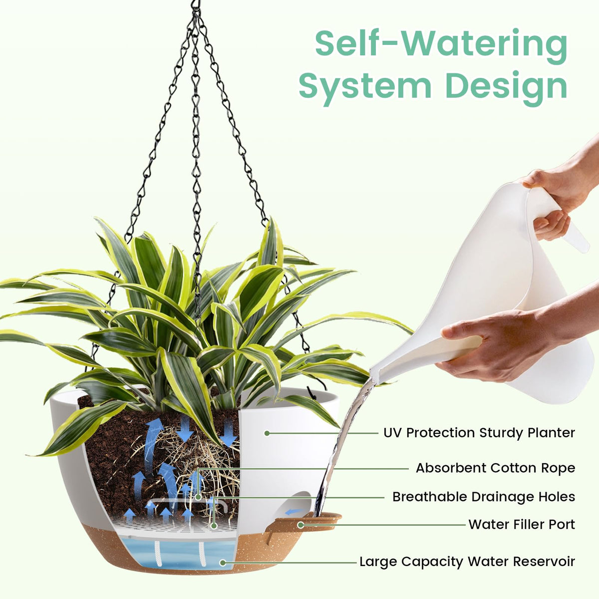 UOUZ removable saucer for easy cleaning and excess water collection