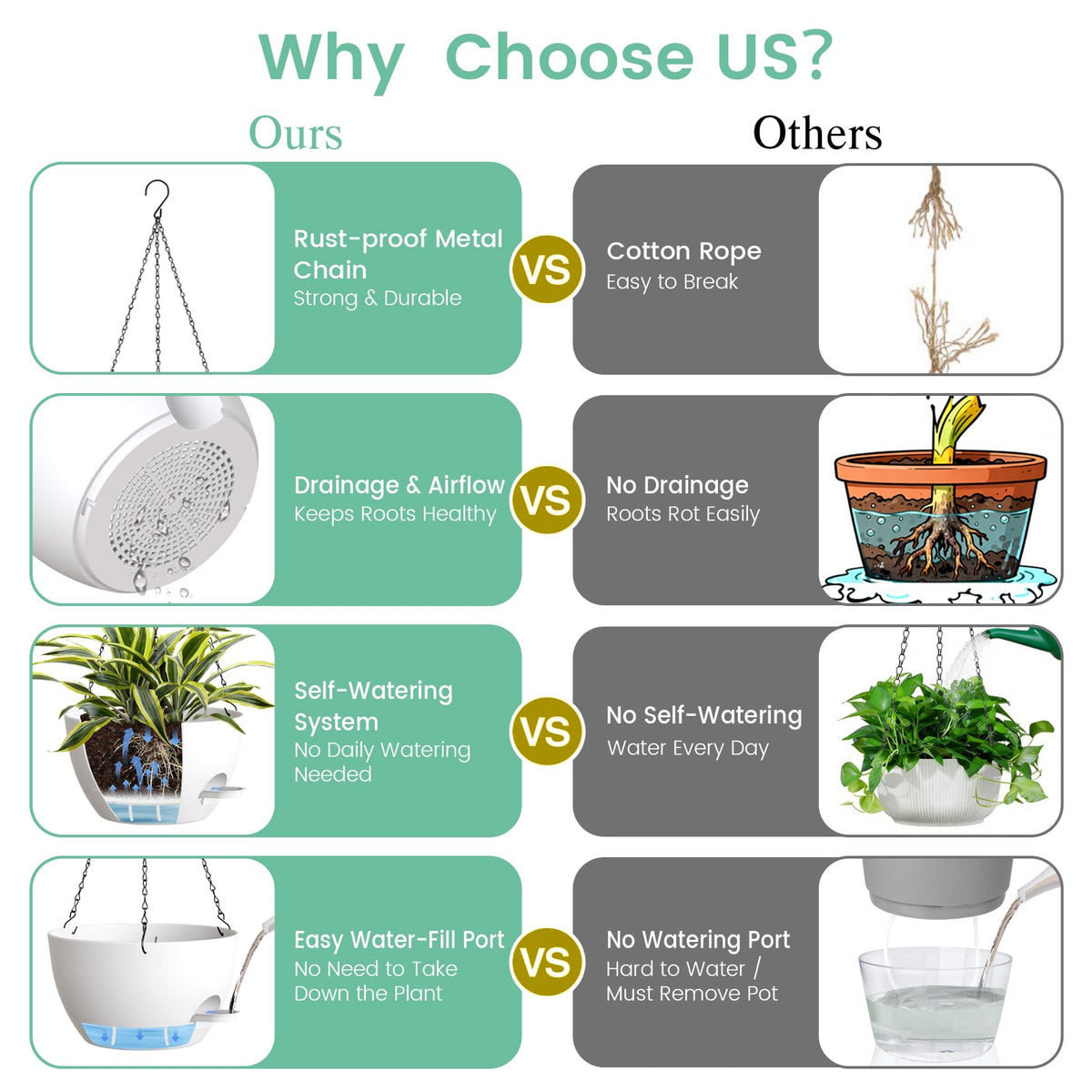 UOUZ weather-resistant planters endure indoors and outdoors.