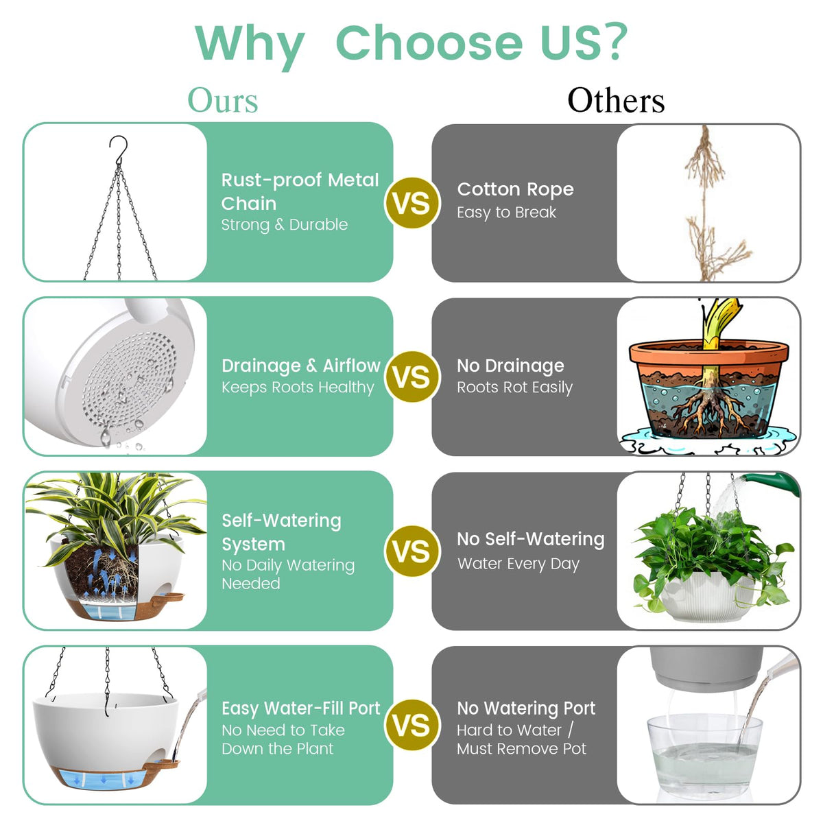 UOUZ weather-resistant plastic planter with sturdy metal chain outdoors