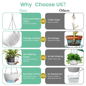 UOUZ weather-resistant plastic planter with sturdy metal chain outdoors