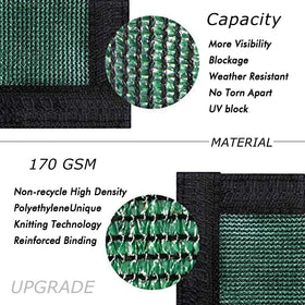 UPGRADE Brass grommets close-up shows durable hardware for easy installation