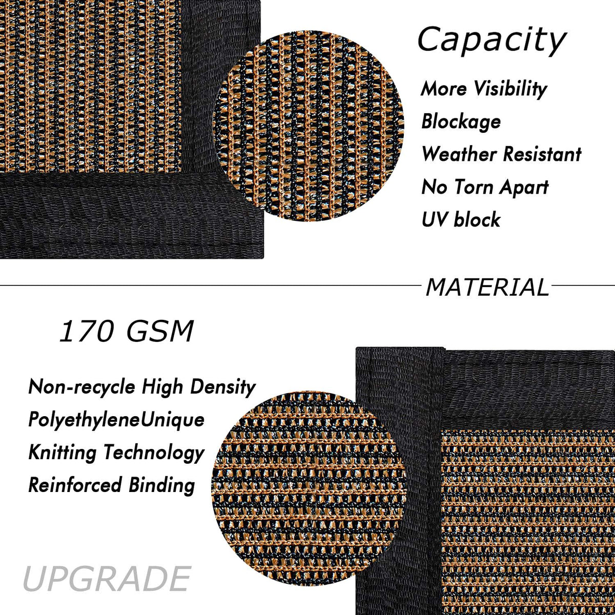UPGRADE brass grommets close-up highlighting durable hardware.