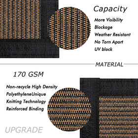 UPGRADE brass grommets close-up highlighting durable hardware.