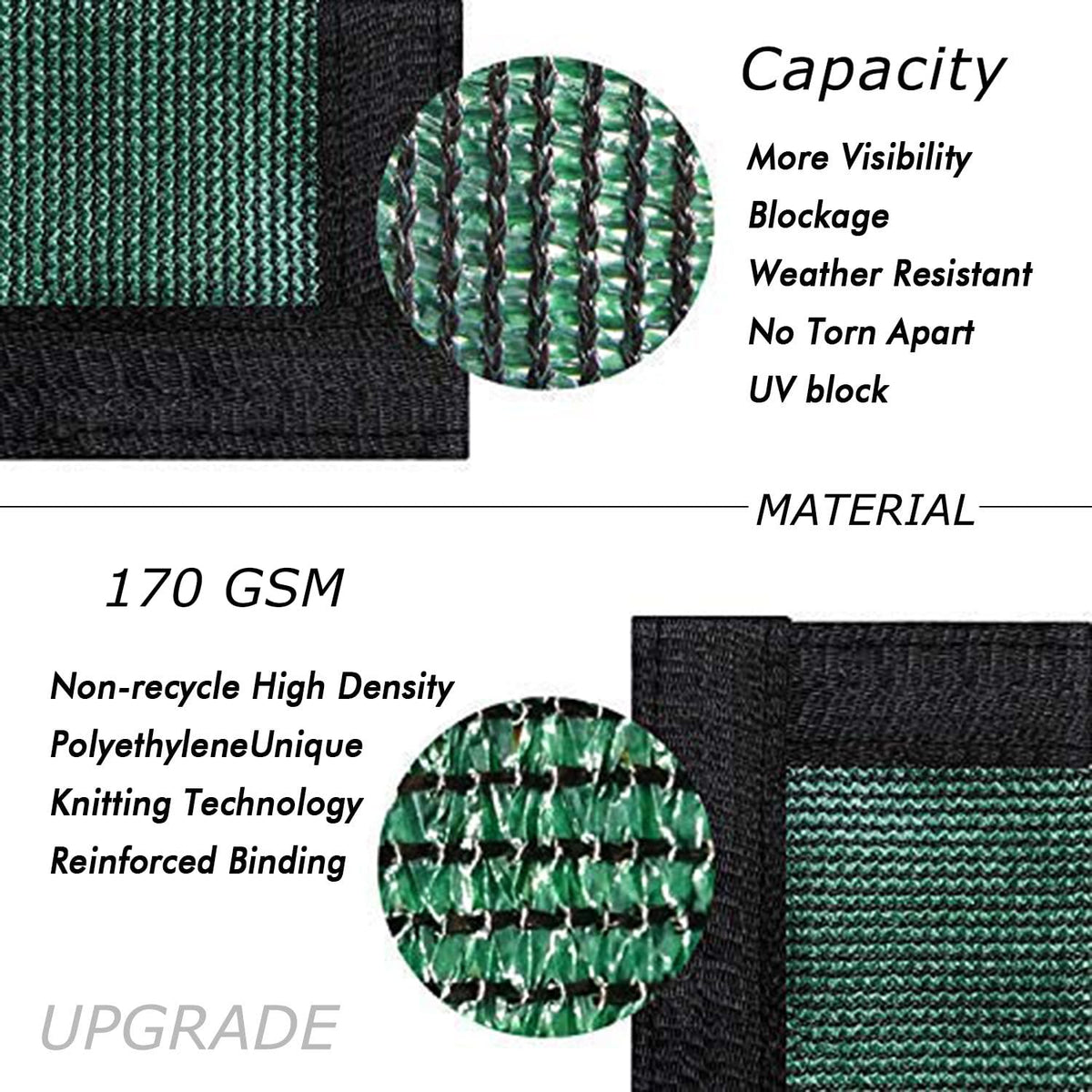 UPGRADE Brass grommets close-up highlight durable fastenings and rust resistance.