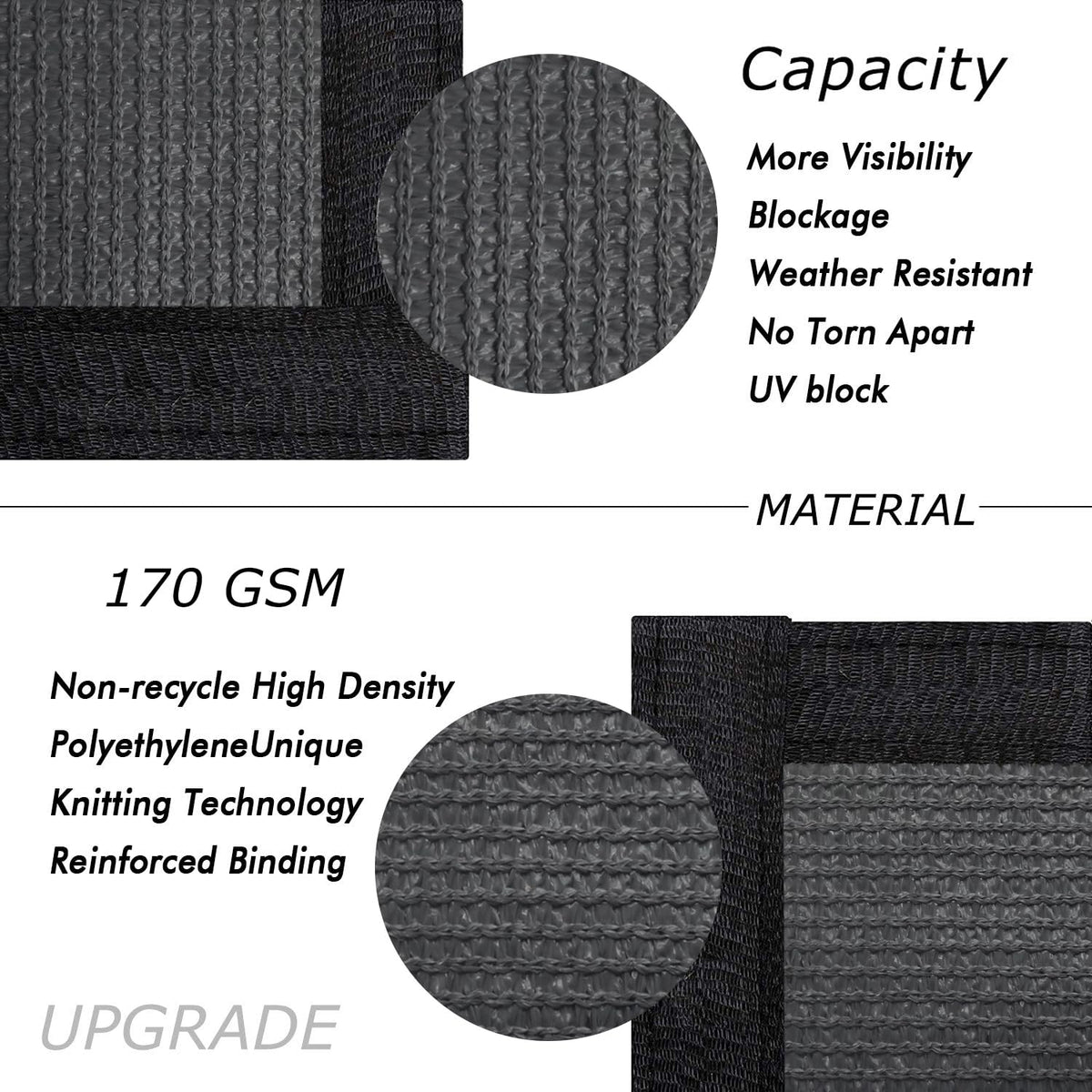 UPGRADE brass grommets provide anti-rust durability and secure fence attachment