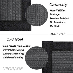 UPGRADE brass grommets provide anti-rust durability and secure fence attachment