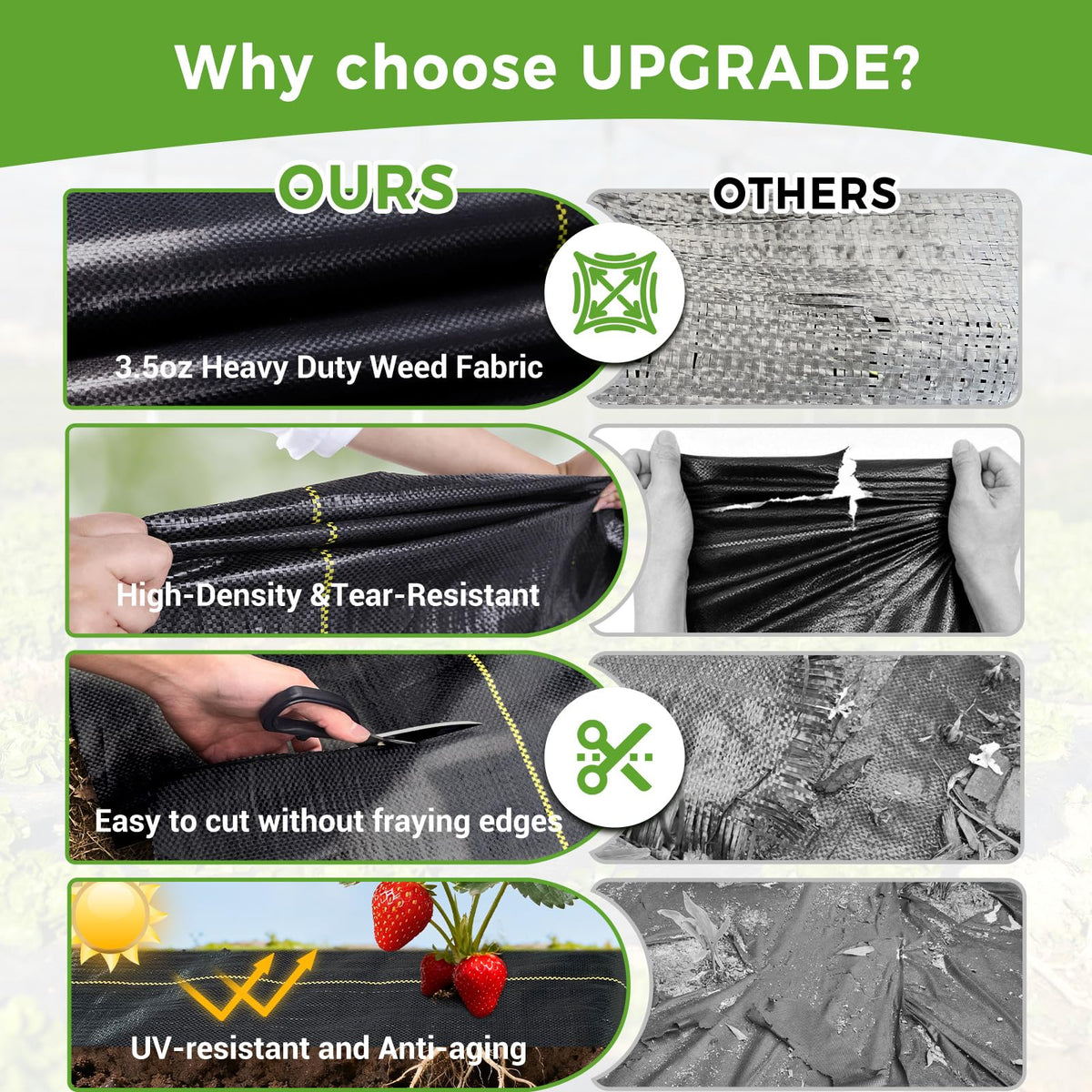 UPGRADE permeable garden ground cloth allows water and air to reach roots