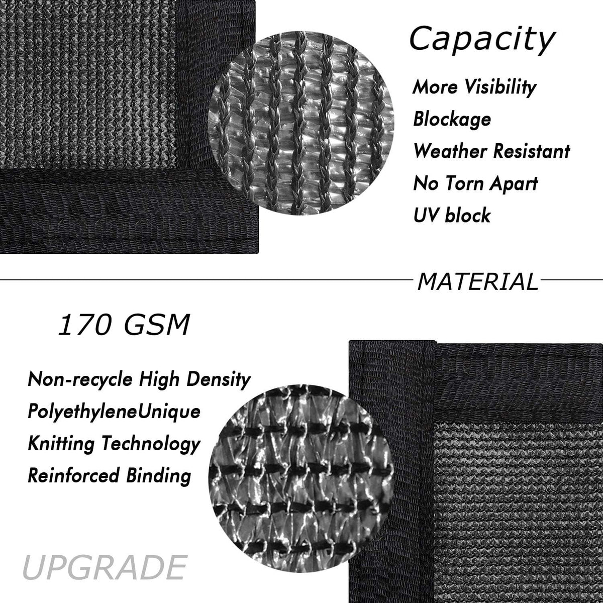 UPGRADE privacy screen brass grommets close-up highlighting anti-rust hardware.