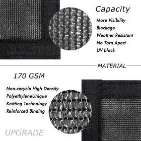 UPGRADE privacy screen brass grommets close-up highlighting anti-rust hardware.
