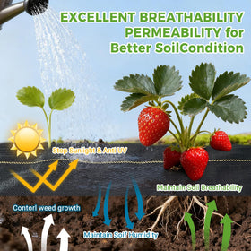 UPGRADE UV resistant landscape fabric endures sun exposure