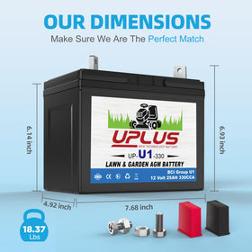 UPLUS U1 battery left terminal close-up with red positive connection