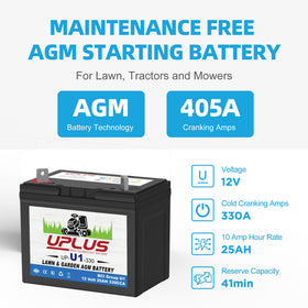 UPLUS U1 battery right terminal close-up with black negative connection