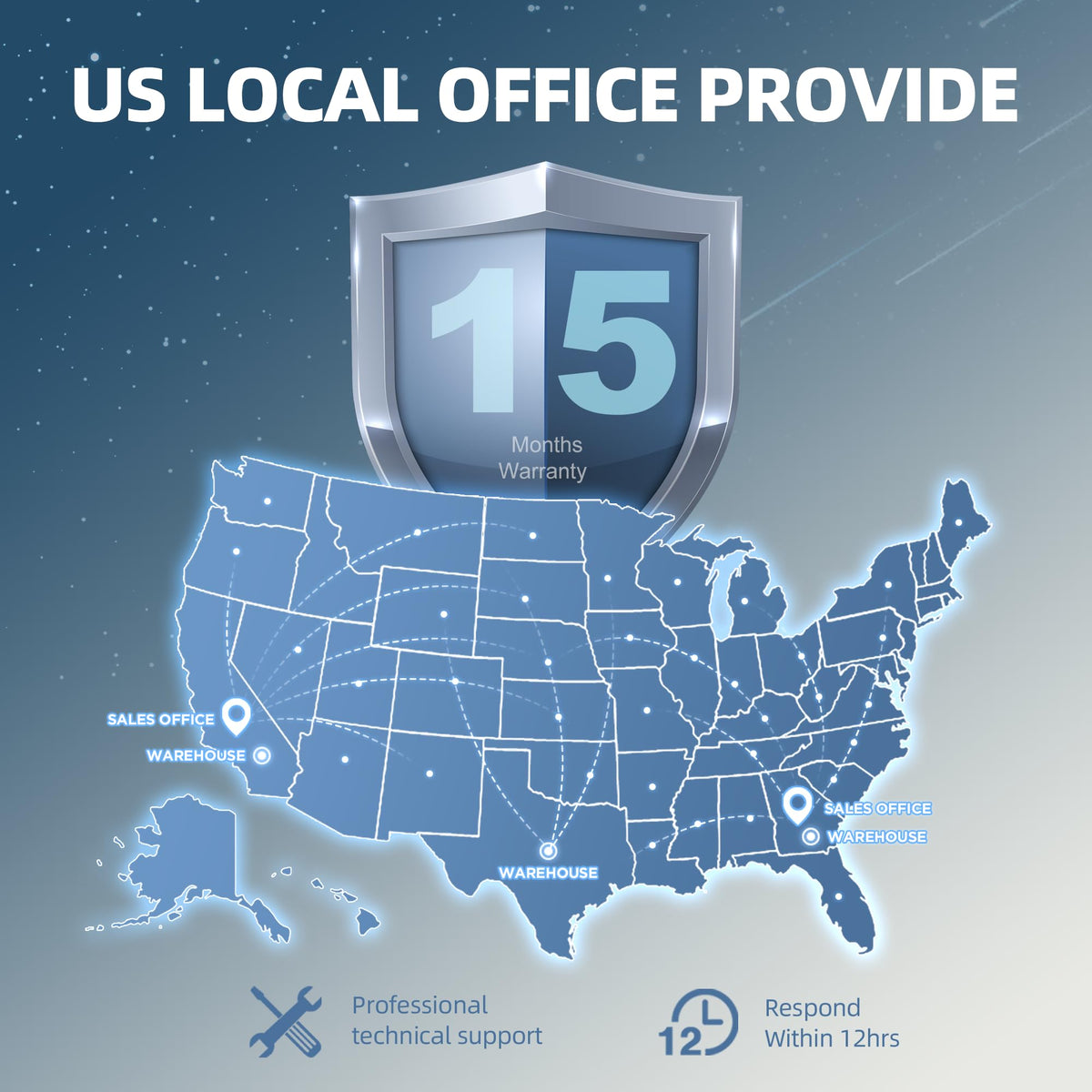 UPLUS U1 warranty and support information graphic