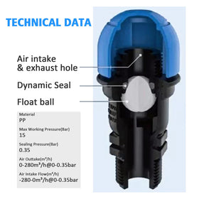 UPLYKKE valve installation on drip line demonstrates easy NPT connection