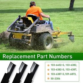 Easy installation using common tools for faster upkeep.