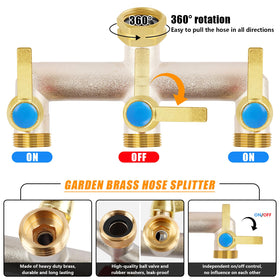 UQM 360-degree rotation enables flexible setup from any faucet angle.