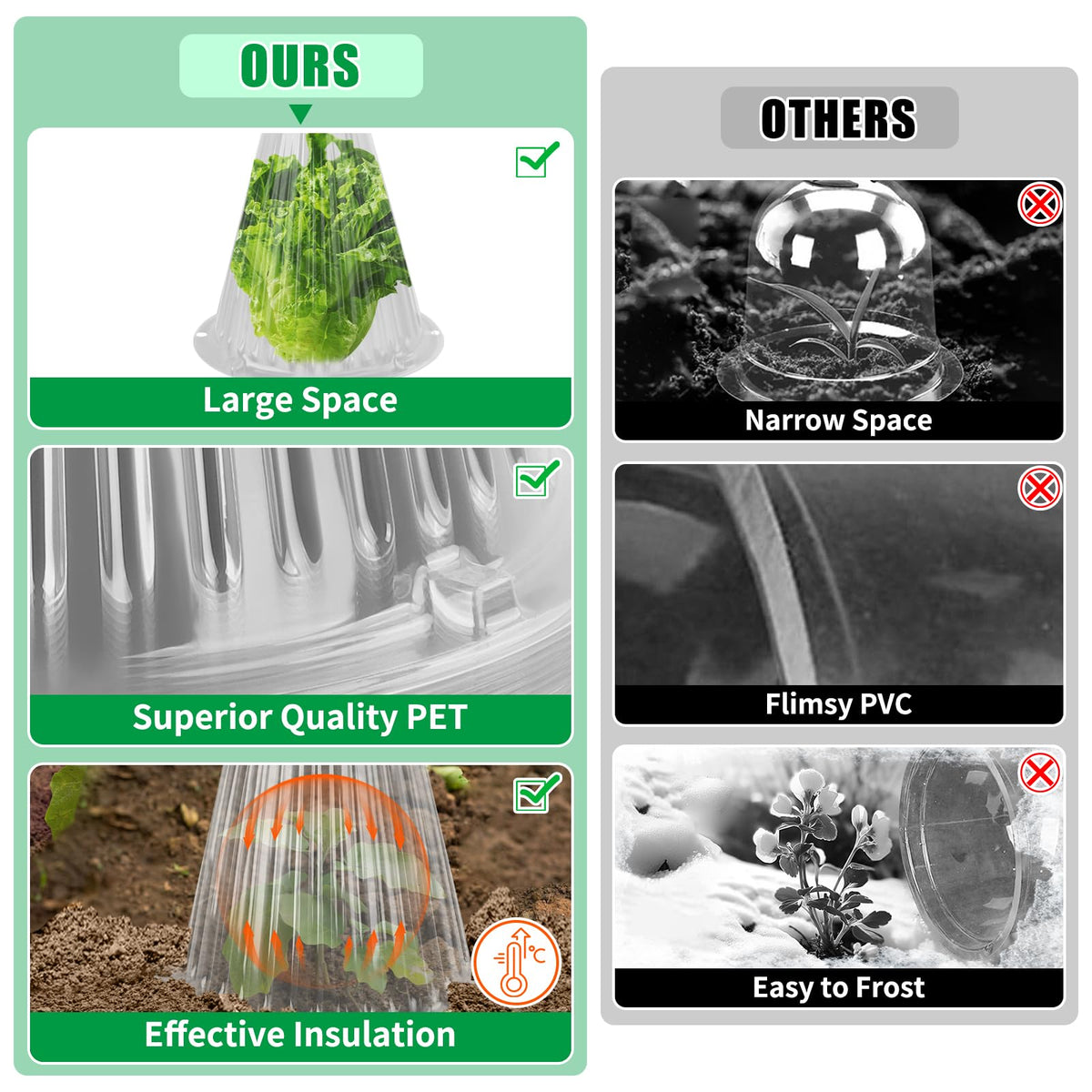 UQM durable reusable plastic cloche designed for multiple seasons