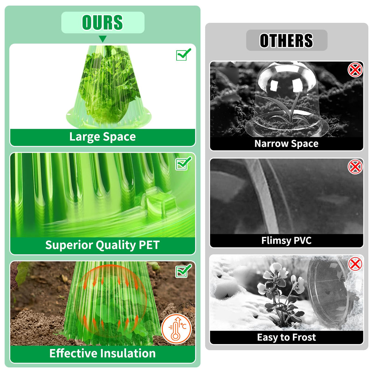 UQM reusable plastic cloche stays durable across seasons and weather.