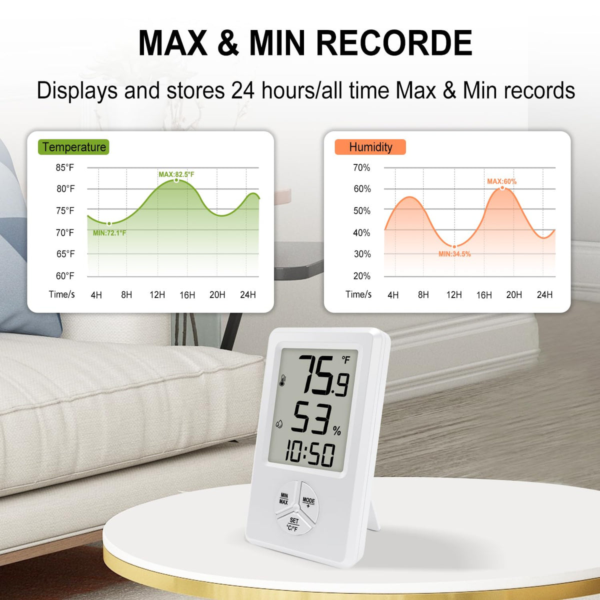 Urageuxy digital hygrometer clock function keeps time alongside readings.