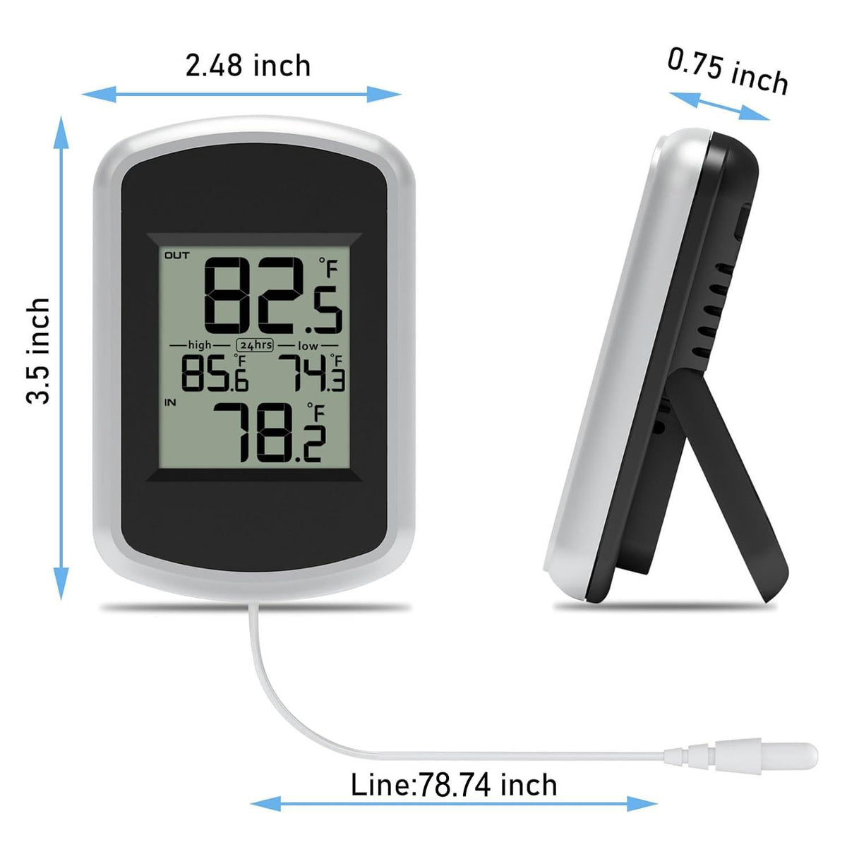 Urageuxy min max records highlighting daily temperature swings.