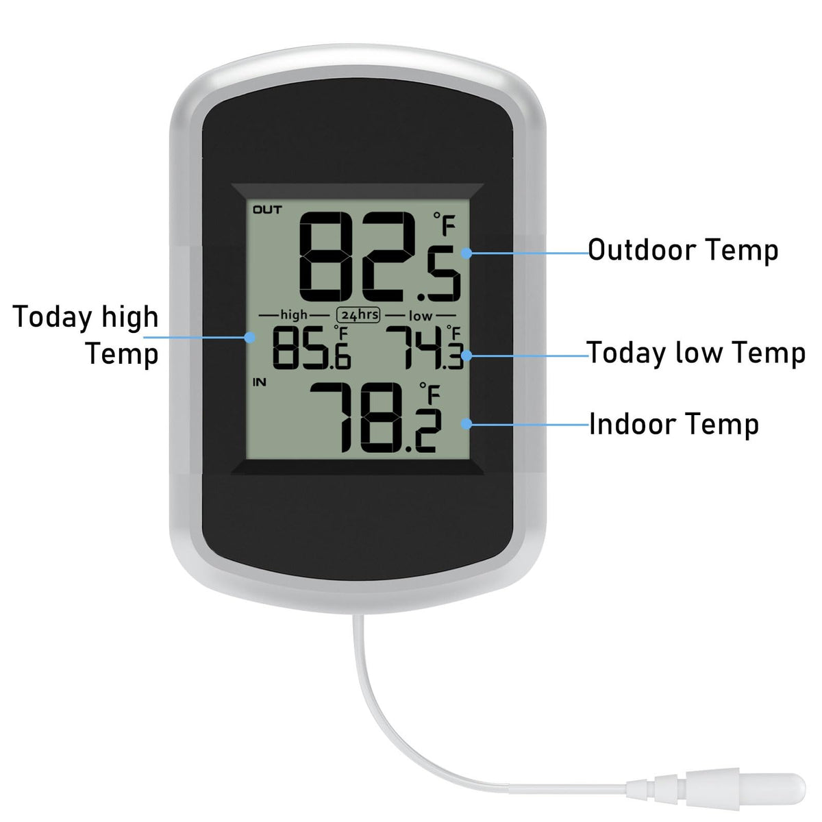 Urageuxy two point one inch display provides clear temperature readings.