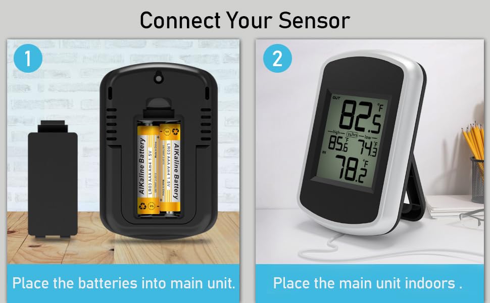 Urageuxy use cases including greenhouse, sauna, and refrigerator temperature checks.