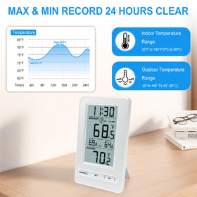 Urageuxy alerts and clock help manage water conditions