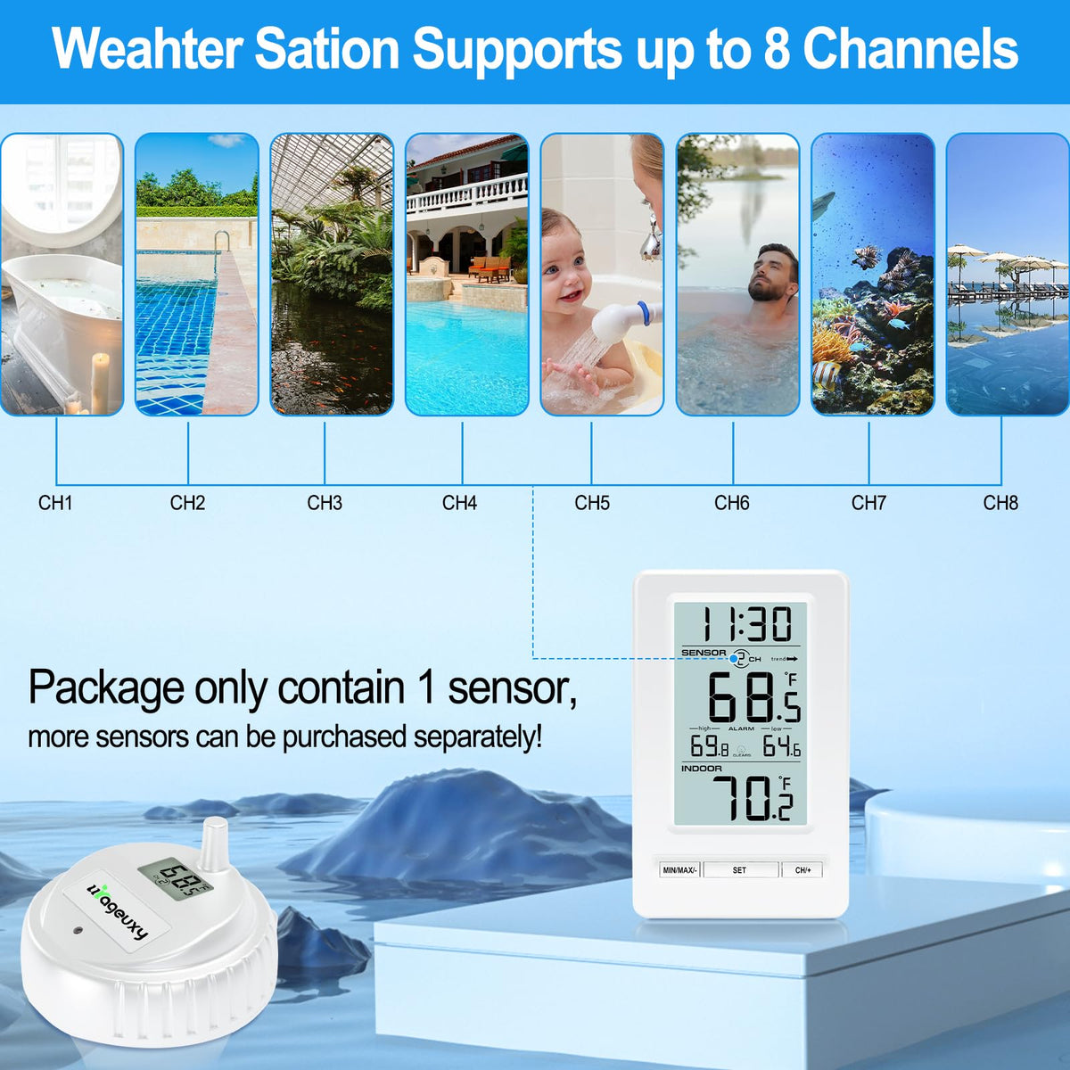 Urageuxy large backlit display stays readable day or night