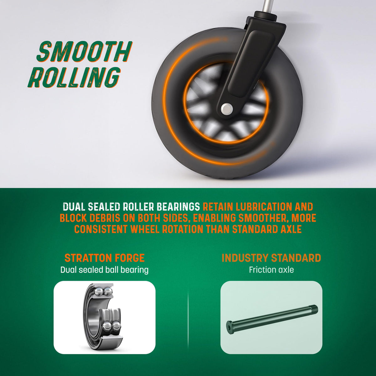 Quick-release wheels on Outlander XL detach for quick transport