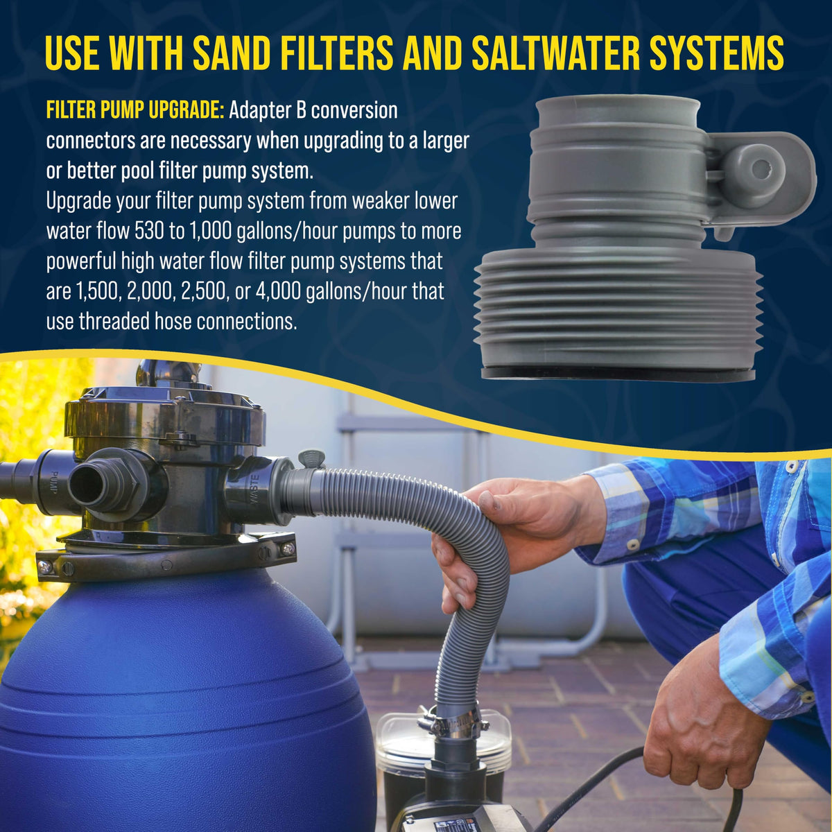US Pool Supply adapter B with rubber gaskets ensures a tight seal on above-ground pools.