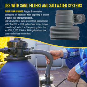 US Pool Supply adapter B with rubber gaskets ensures a tight seal on above-ground pools.