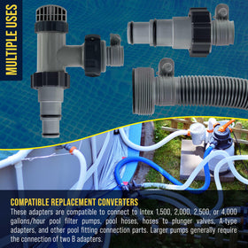 US Pool Supply durable clamps and rubber gaskets ensure secure seals
