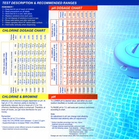 U.S. Pool Supply integrated color markings on the block for quick readings